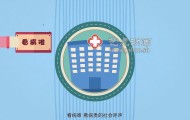 病毒營(yíng)銷(xiāo)flash創(chuàng)意動(dòng)畫(huà)制作