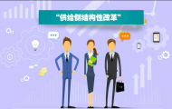 藥貸：企業(yè)金融宣傳動畫制作