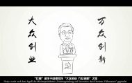 @紅柚：mg宣傳動畫制作