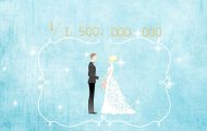 婚禮8.17：婚禮宣傳動(dòng)畫(huà)制作
