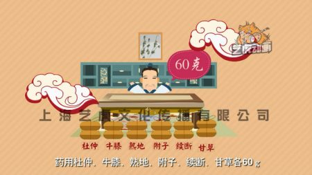 產(chǎn)品動(dòng)畫