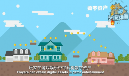 年會動畫制作